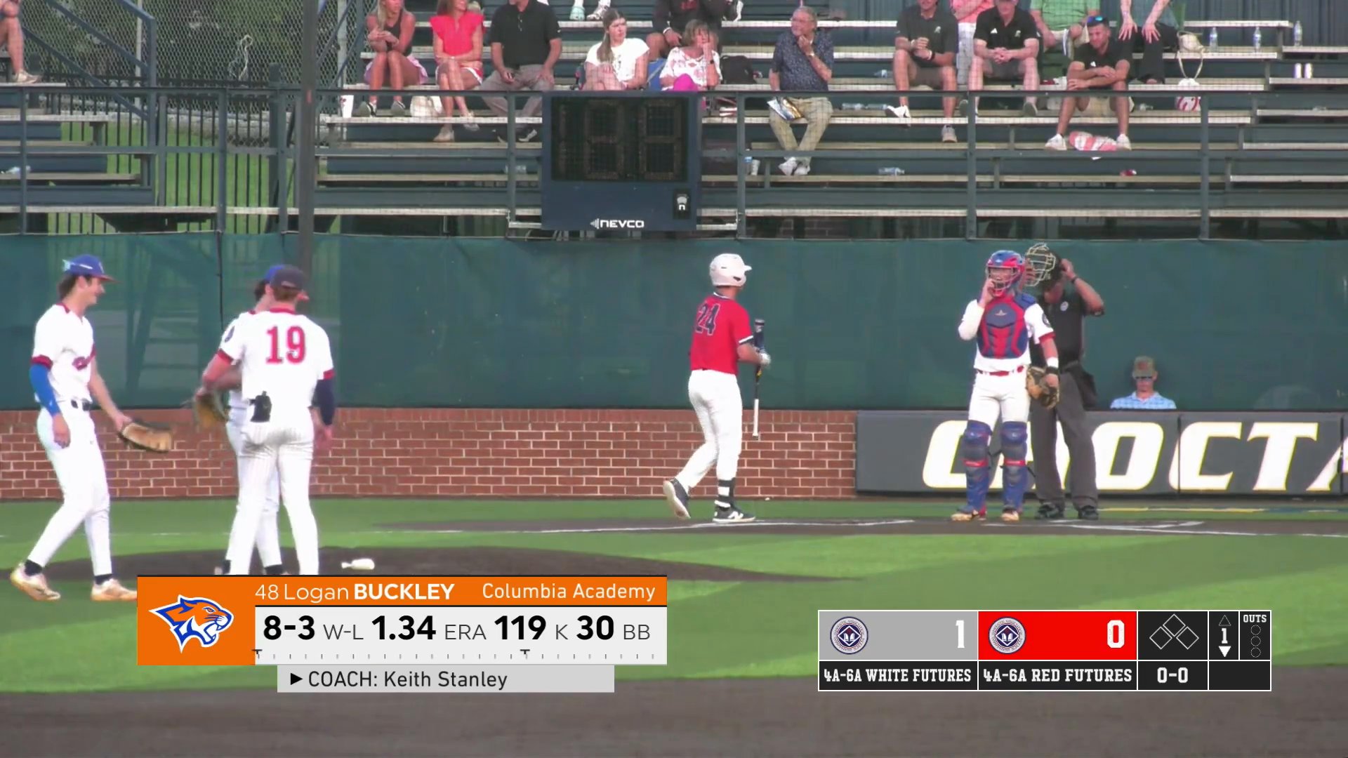 2025 Baseball 5A-6A Futures - 05-19-25